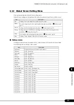 Preview for 77 page of PRIMERGY BX600 S2 Hardware Manual