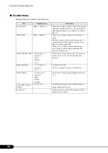 Preview for 78 page of PRIMERGY BX600 S2 Hardware Manual