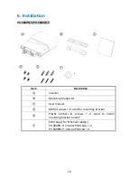 Preview for 11 page of PrimeVOLT PV-5000W-HV Installation & Operation Manual