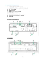 Preview for 19 page of PrimeVOLT PV-5000W-HV Installation & Operation Manual