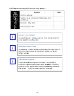 Preview for 32 page of PrimeVOLT PV-5000W-HV Installation & Operation Manual