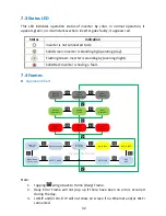 Preview for 33 page of PrimeVOLT PV-5000W-HV Installation & Operation Manual