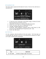 Preview for 35 page of PrimeVOLT PV-5000W-HV Installation & Operation Manual