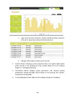 Preview for 39 page of PrimeVOLT PV-5000W-HV Installation & Operation Manual