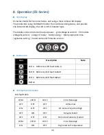 Preview for 45 page of PrimeVOLT PV-5000W-HV Installation & Operation Manual