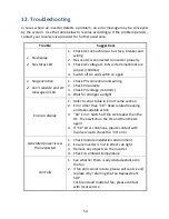 Preview for 55 page of PrimeVOLT PV-5000W-HV Installation & Operation Manual