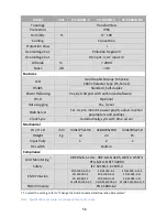 Preview for 57 page of PrimeVOLT PV-5000W-HV Installation & Operation Manual