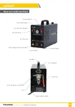 Preview for 10 page of PrimeWeld CUT50DP Owner'S Manual