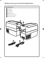 Preview for 2 page of Primus PRI18LP User Manual And Product Specifications