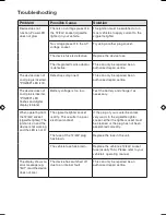 Preview for 11 page of Primus PRI18LP User Manual And Product Specifications