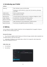 Preview for 27 page of Primux TECH Zonda 3 User Manual