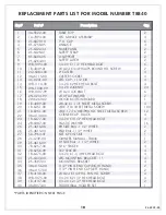 Preview for 18 page of Prince T8840 Owner'S Manual