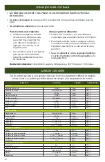 Preview for 15 page of PRINCESS HOUSE VIDA SANA PRO-7 Care & Use Manual