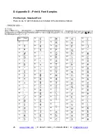 Preview for 29 page of Printek Interceptor 800 Series Integrator'S Manual