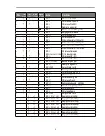 Preview for 91 page of Printek PrintMaster 700 Series User Manual