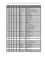 Preview for 97 page of Printek PrintMaster 700 Series User Manual