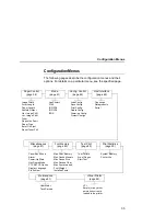 Preview for 55 page of Printronix L5020 User Manual