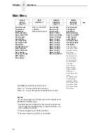 Preview for 78 page of Printronix LPA8000 User Manual