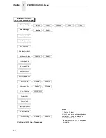 Preview for 120 page of Printronix LPA8000 User Manual