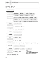 Preview for 132 page of Printronix LPA8000 User Manual