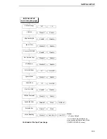 Preview for 133 page of Printronix LPA8000 User Manual