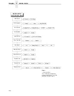 Preview for 134 page of Printronix LPA8000 User Manual