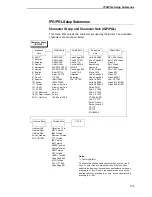 Preview for 135 page of Printronix LPA8000 User Manual