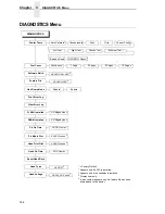 Preview for 144 page of Printronix LPA8000 User Manual