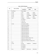 Preview for 183 page of Printronix LPA8000 User Manual