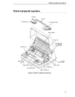 Preview for 23 page of Printronix P7002H User Manual