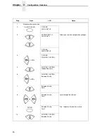 Preview for 50 page of Printronix P7002H User Manual