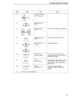 Preview for 51 page of Printronix P7002H User Manual