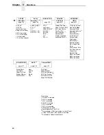 Preview for 60 page of Printronix P7002H User Manual