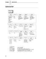 Preview for 62 page of Printronix P7002H User Manual