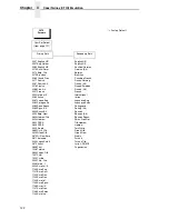 Preview for 122 page of Printronix P7002H User Manual