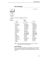 Preview for 135 page of Printronix P7002H User Manual