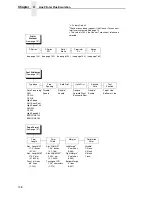 Preview for 138 page of Printronix P7002H User Manual