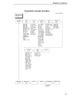 Preview for 161 page of Printronix P7002H User Manual