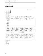 Preview for 168 page of Printronix P7002H User Manual