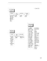 Preview for 169 page of Printronix P7002H User Manual