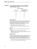 Preview for 172 page of Printronix P7002H User Manual