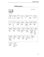 Preview for 177 page of Printronix P7002H User Manual