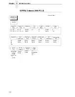 Preview for 178 page of Printronix P7002H User Manual