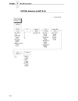 Preview for 192 page of Printronix P7002H User Manual