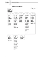 Preview for 204 page of Printronix P7002H User Manual