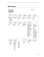 Preview for 205 page of Printronix P7002H User Manual