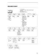 Preview for 221 page of Printronix P7002H User Manual