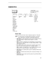 Preview for 227 page of Printronix P7002H User Manual