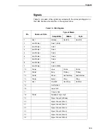 Preview for 239 page of Printronix P7002H User Manual