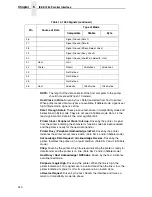 Preview for 240 page of Printronix P7002H User Manual